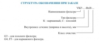 Условное обозначение фильтров VKF-C и VKF-К