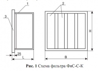 Схема угольного фильтра компактного ФяС-С-К